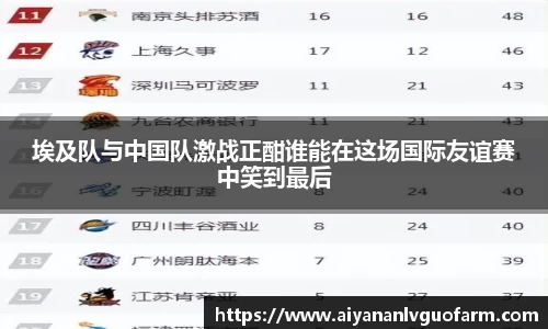 埃及队与中国队激战正酣谁能在这场国际友谊赛中笑到最后