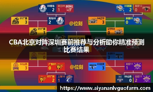 CBA北京对阵深圳赛前推荐与分析助你精准预测比赛结果
